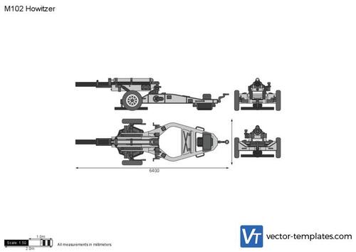 M102 Howitzer