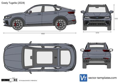 Geely Tugella