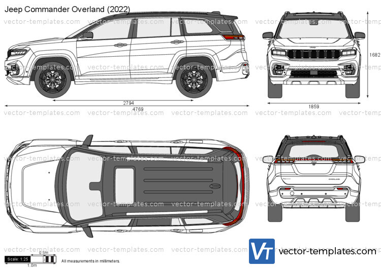 Jeep Commander Overland