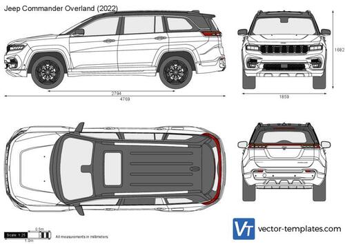 Jeep Commander Overland