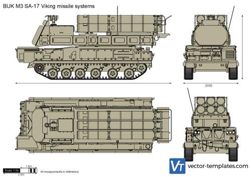 BUK M3 SA-17 Viking missile systems