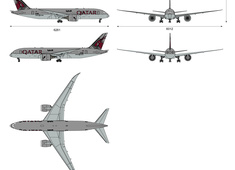 Boeing 787-8 Dreamliner Qatar Airways