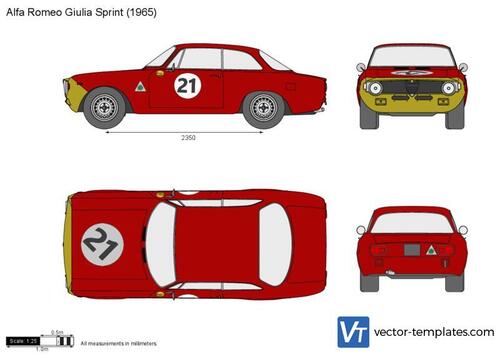 Alfa Romeo Giulia Sprint