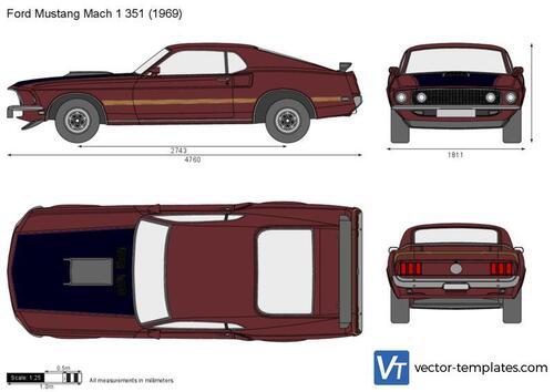 Ford Mustang Mach 1 351
