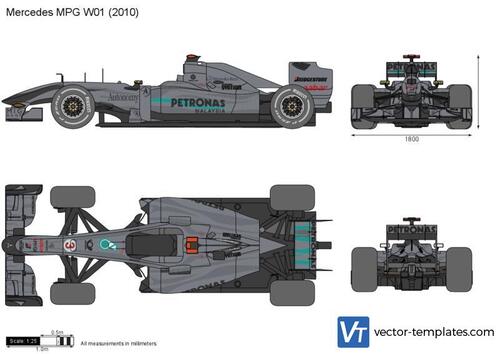 Mercedes MPG W01 F1 Formula 1