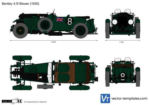 Bentley 4.5l Blower