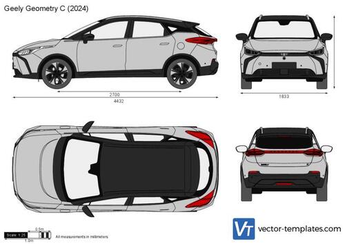 Geely Geometry C