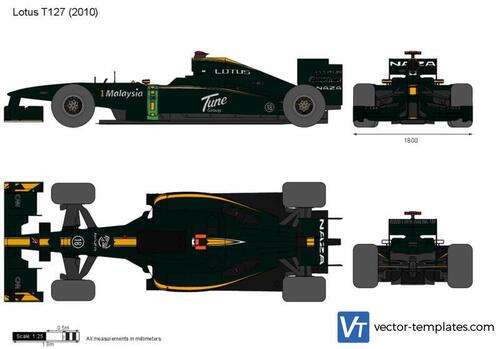Lotus T127