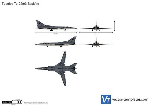Tupolev Tu-22m3 Backfire