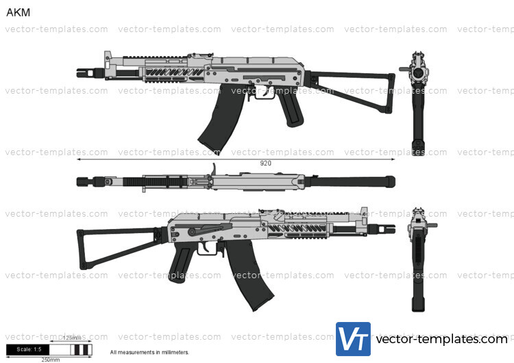 AKM