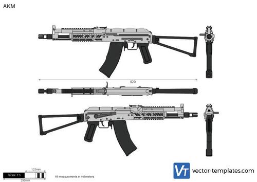 AKM