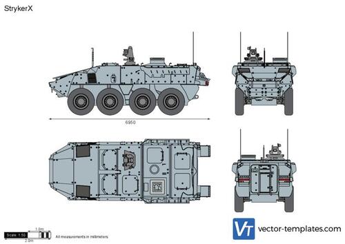 StrykerX