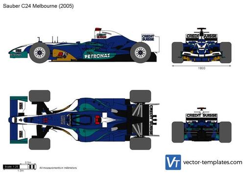 Sauber C24 Melbourne
