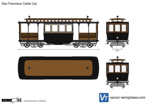 San Francisco Cable Car