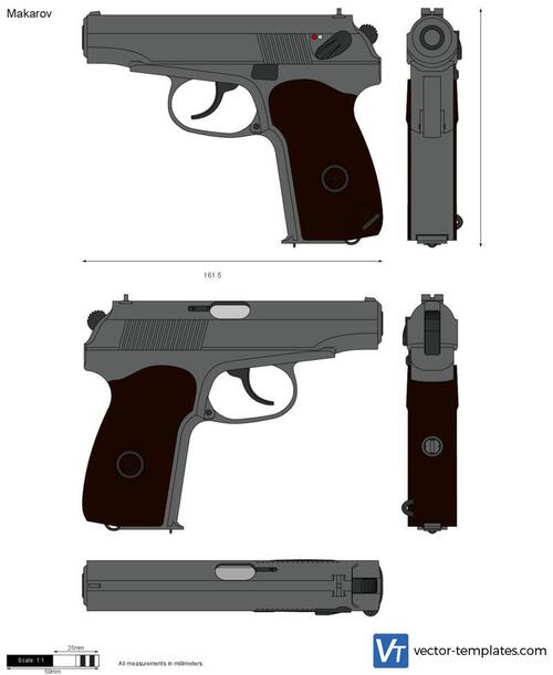 Makarov