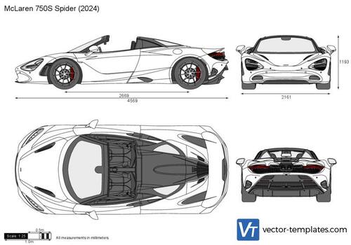 McLaren 750S Spider