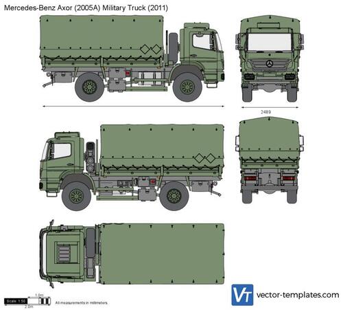 Mercedes-Benz Axor (2005A) Military Truck