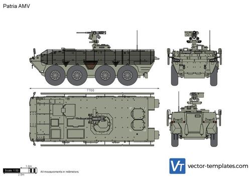 Patria AMV