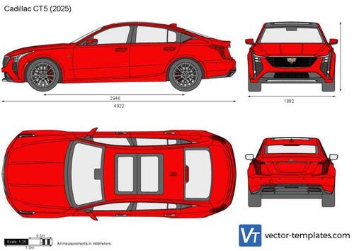 Cadillac CT5