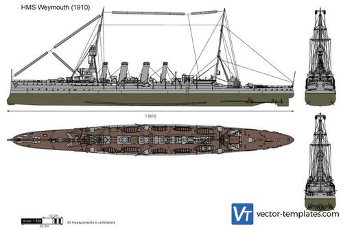 HMS Weymouth