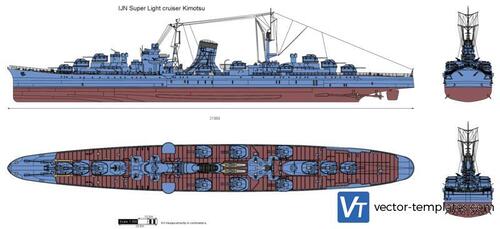 IJN Super Light cruiser Kimotsu