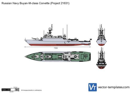 Russian Navy Buyan-M-class Corvette (Project 21631)