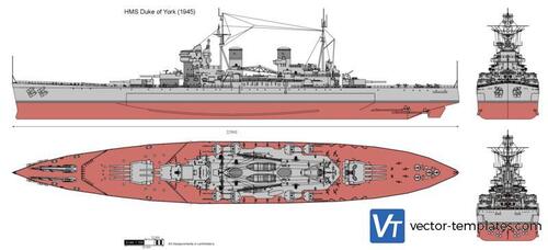 HMS Duke of York
