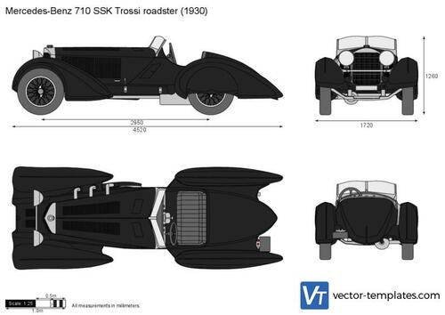 Mercedes-Benz 710 SSK Trossi roadster