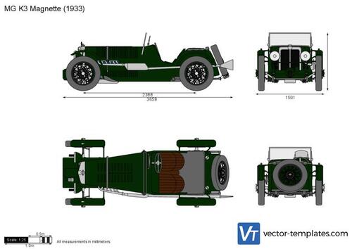 MG K3 Magnette