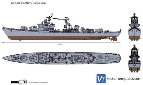 Chinese PLANavy Nanjin Ship