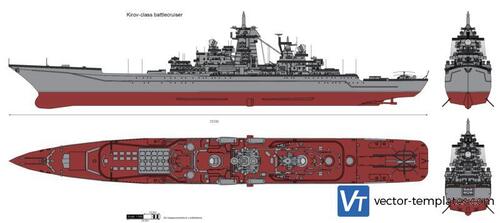 Kirov-class battlecruiser