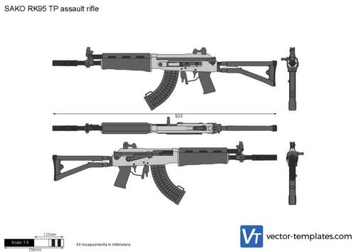 SAKO RK95 TP assault rifle