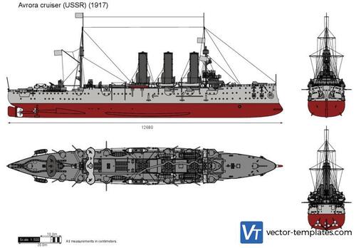 Avrora cruiser (USSR)