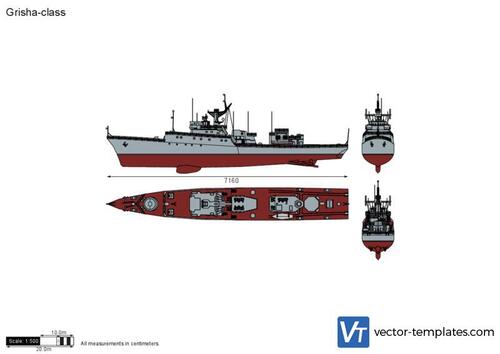 Grisha-class corvette