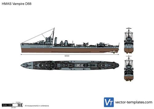HMAS Vampire D68