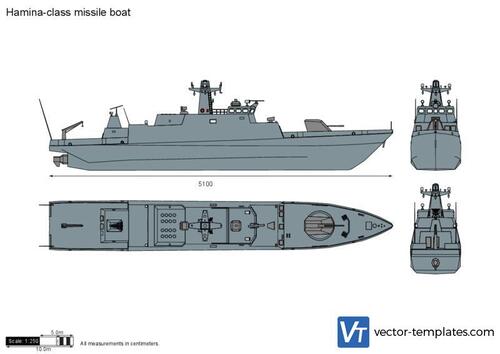 Hamina-class missile boat