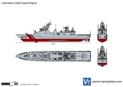 Indonesia Coast Guard Sigma