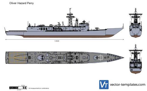 Oliver Hazard Perry