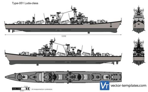 Type-051 Luda-class