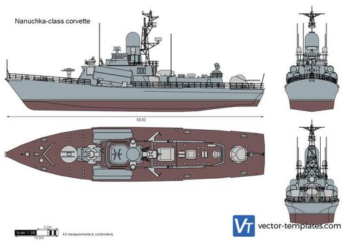 Nanuchka-class corvette