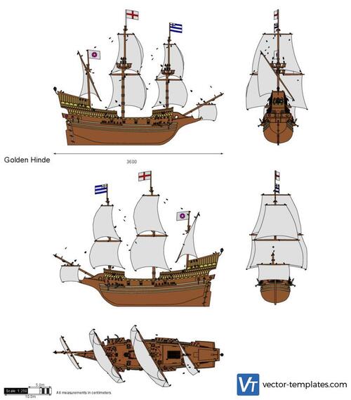 Golden Hinde