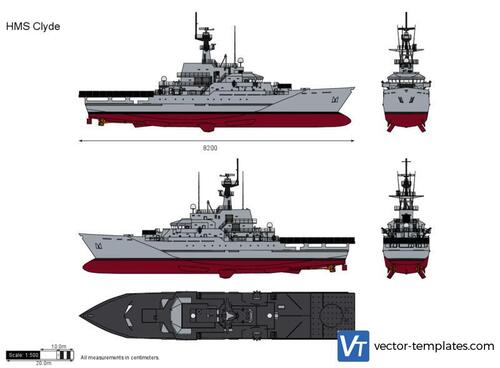 HMS Clyde