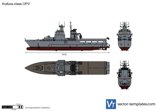 Arafura-class OPV