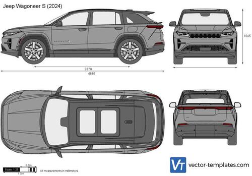 Jeep Wagoneer S