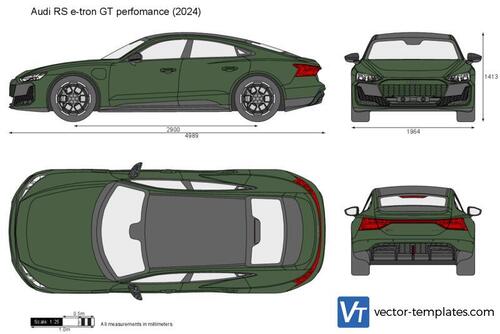 Audi RS e-tron GT perfomance