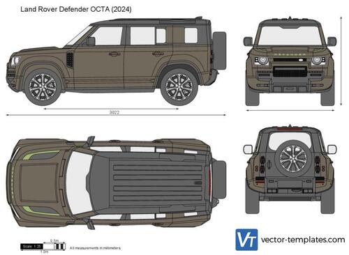 Land Rover Defender OCTA