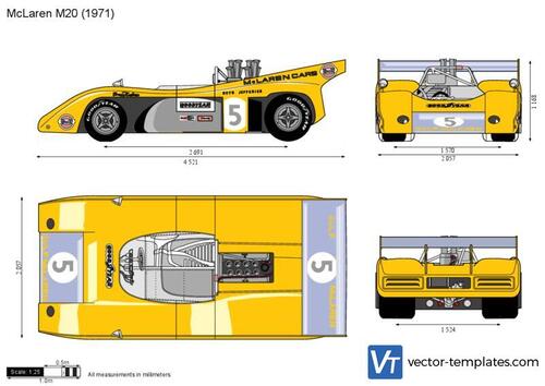 McLaren M20