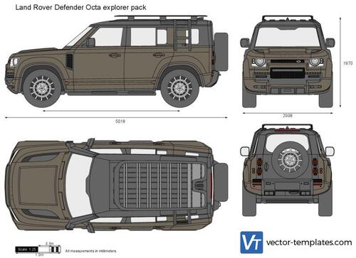 Land Rover Defender Octa explorer pack