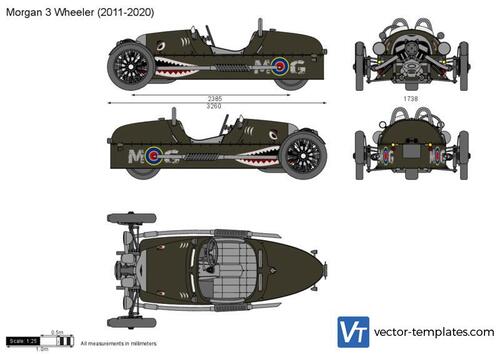 Morgan 3 Wheeler