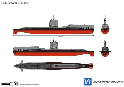 USS Growler SSG-577